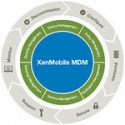 Citrix XenMobile
