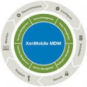 Citrix XenMobile